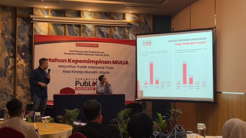 Lembaga survei PPI memaparkan hasil riset tingkat kepuasan masyarakat terhadap kinerja Pemerintah Kota Makassar di Hotel Mercure Makassar, Kamis (19/2/2026)