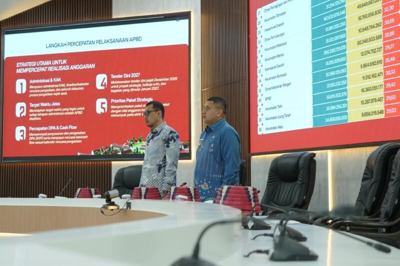 Rapat Monitoring dan Evaluasi (Monev) pelaksanaan program dan kegiatan Pemerintah Kota Makassar di Balai Kota Makassar